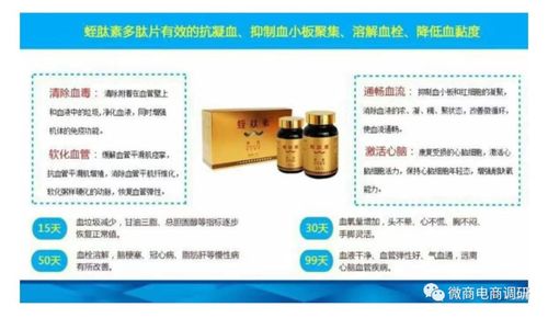 普通食品伪装功效？上医本草七级代理模式的法律与市场风险解析